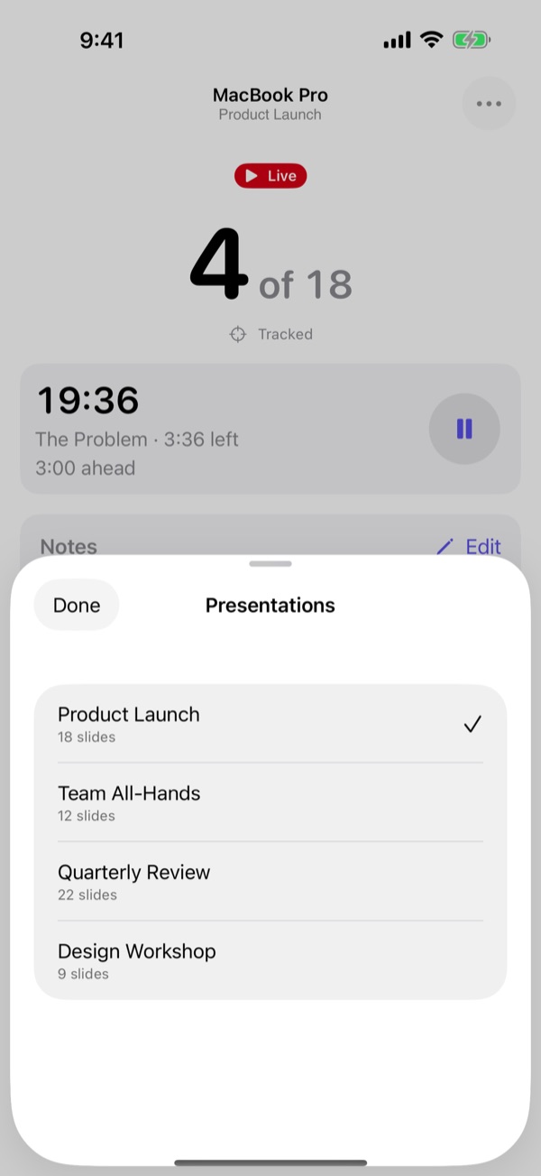List of presentations